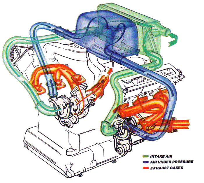 [Image: AEU86 AE86 - ITBs with turbo?]