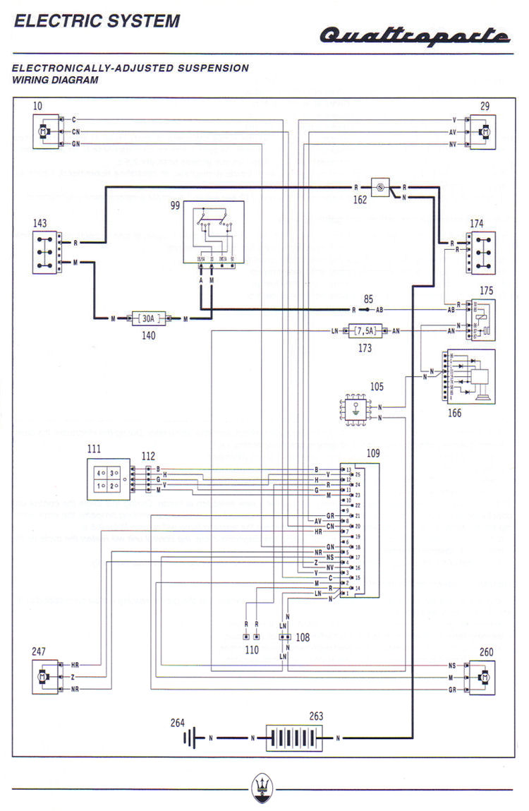 The Koni  Maserati Biturbo Koni Electronically Controlled