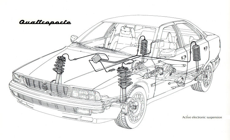 The Maserati Quattroporte IV Active Electronic Suspension System