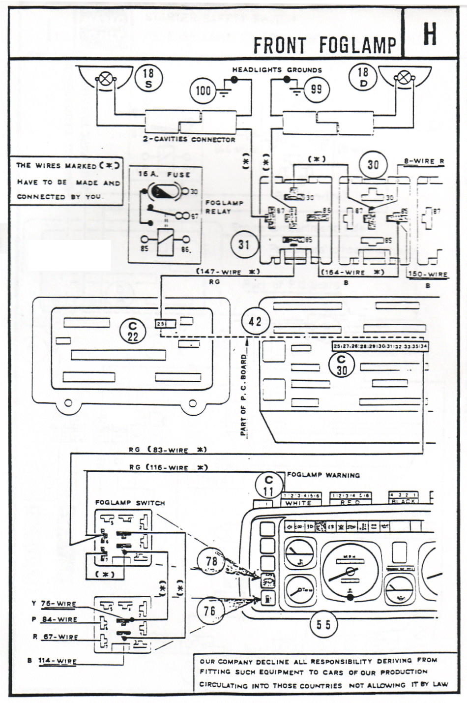 Biturbo Electrical System