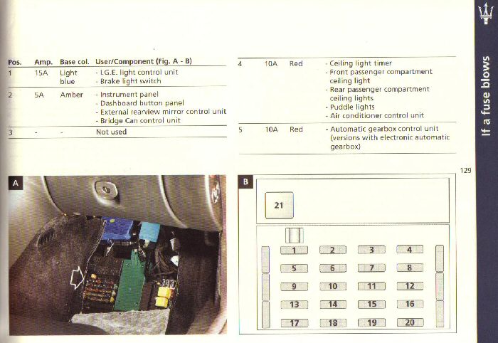 3200gt-fuses-02a.jpg