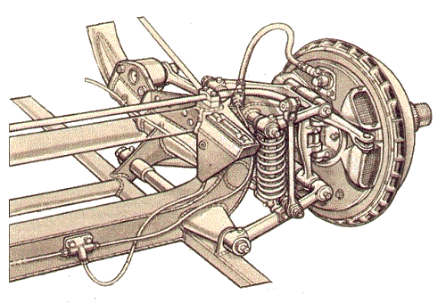 autocar-a6gcs-fsusp.gif